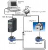 Ứng dụng PLC và biến tần điều khiển ổn định áp suất hệ thống cấp nước dân dụng