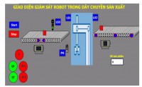 Hội thảo khoa học “ Điều khiển, giám sát Robot trong dây chuyền sản xuất dùng PLC S7-1200”