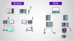 Phân biệt DCS và SCADA