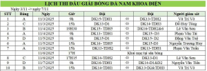 ⚽ LỊCH THI ĐẤU GIẢI BÓNG ĐÁ NAM KHOA ĐIỆN 2025 ⚡