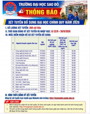 🎓 THÔNG BÁO XÉT TUYỂN BỔ SUNG ĐẠI HỌC CHÍNH QUY NĂM...