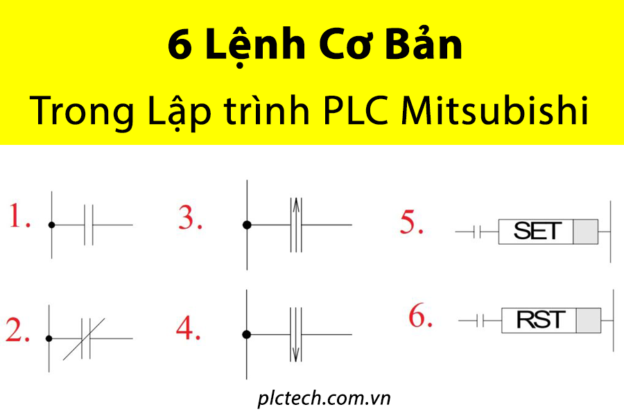 TAP LENH PLC