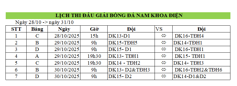 Screenshot 2025 10 28 140707